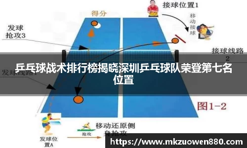 乒乓球战术排行榜揭晓深圳乒乓球队荣登第七名位置