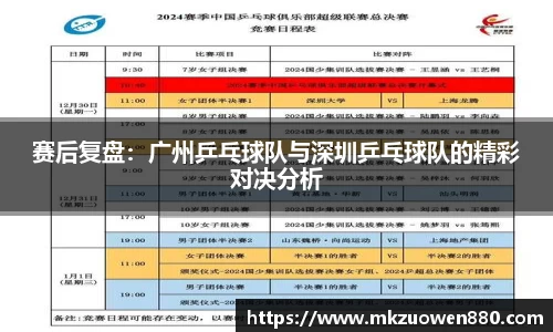 赛后复盘：广州乒乓球队与深圳乒乓球队的精彩对决分析