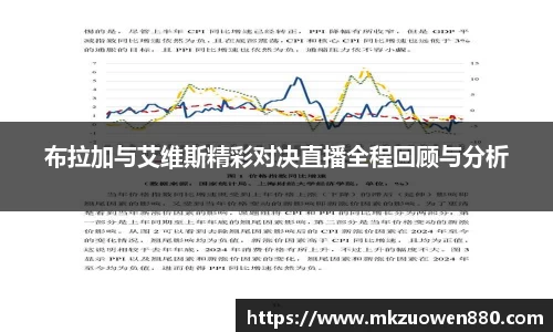 布拉加与艾维斯精彩对决直播全程回顾与分析