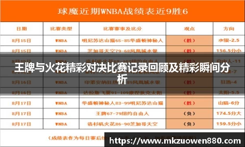 王牌与火花精彩对决比赛记录回顾及精彩瞬间分析
