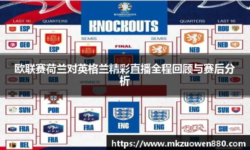 欧联赛荷兰对英格兰精彩直播全程回顾与赛后分析