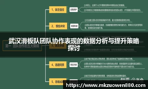 武汉滑板队团队协作表现的数据分析与提升策略探讨