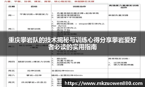 重庆攀岩队的技术揭秘与训练心得分享攀岩爱好者必读的实用指南